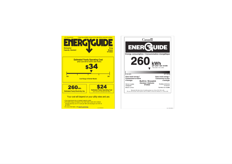 Page n°1 - Label énergétique Smeg STU8222