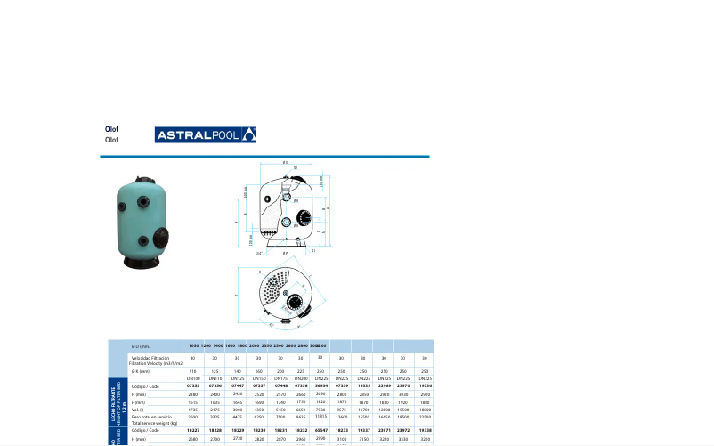 Page 1 de la notice Fiche technique AstralPool Olot