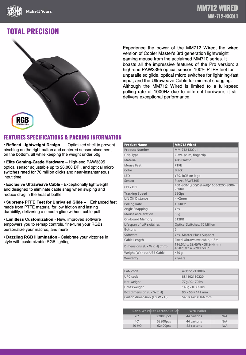Page n°1 - Fiche technique Cooler Master MM712 Wires