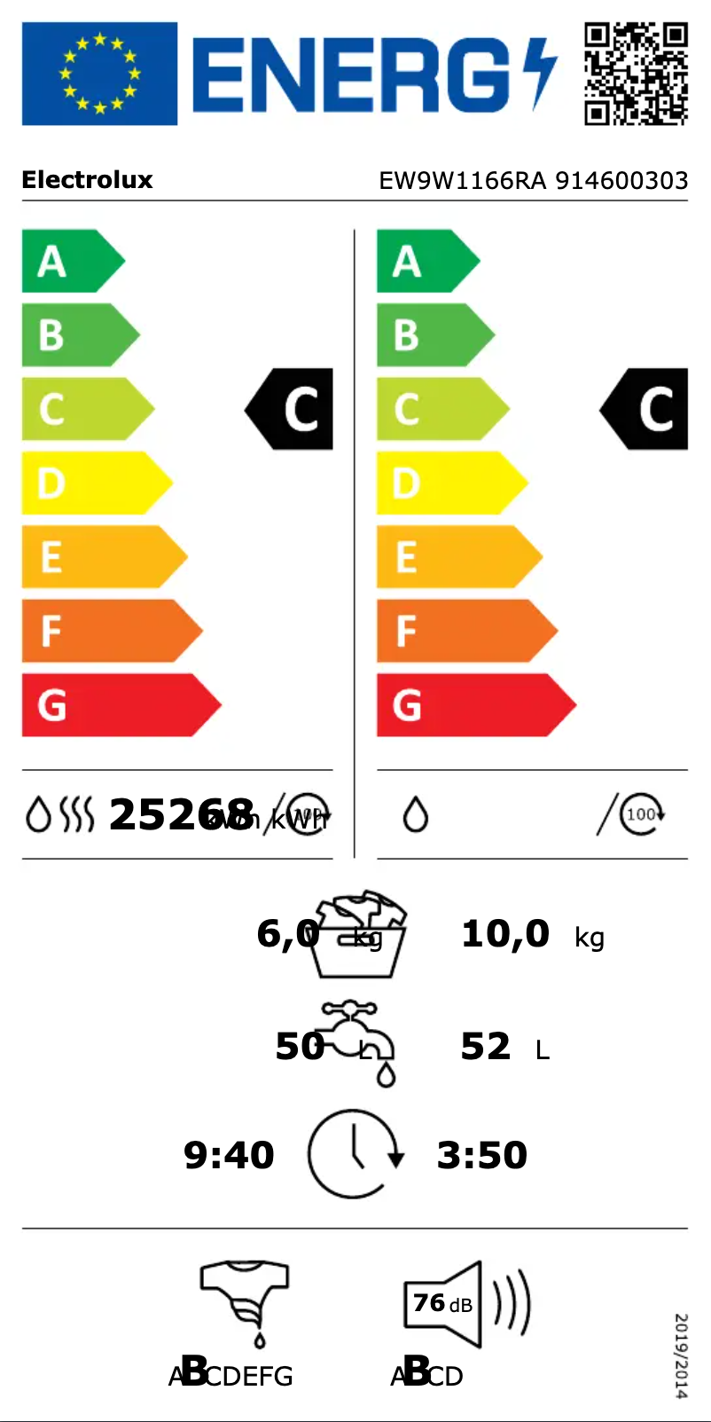 Page n°1 - Label énergétique Electrolux EW9W1166RA