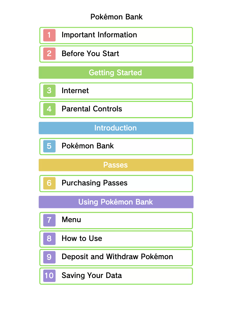 Image de la première page du manuel de l'appareil Pokemon Bank (3DS)