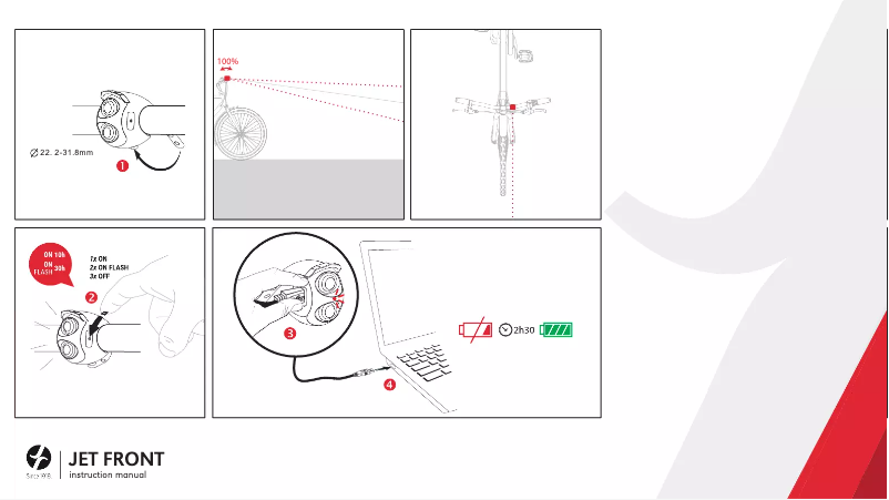 Página 1 del manual Manual de usuario Spanninga Jet Front
