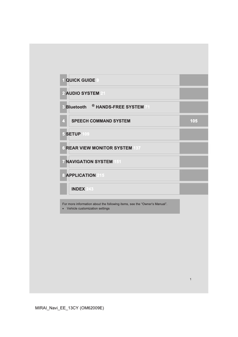 Page 1 de la notice Manuel utilisateur Toyota Mirai 2015 Navigation