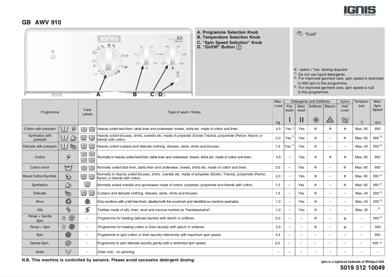 Page n°1 - Manuel utilisateur Ignis AWV 910