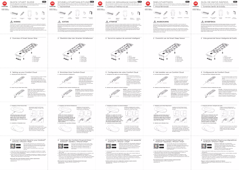 Image de la première page du manuel de l'appareil Comfort Cloud MBP89SN