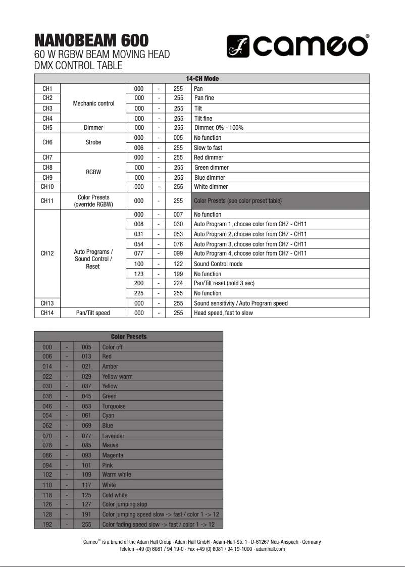 Page 1 de la notice Fiche technique Cameo NanoBeam 600