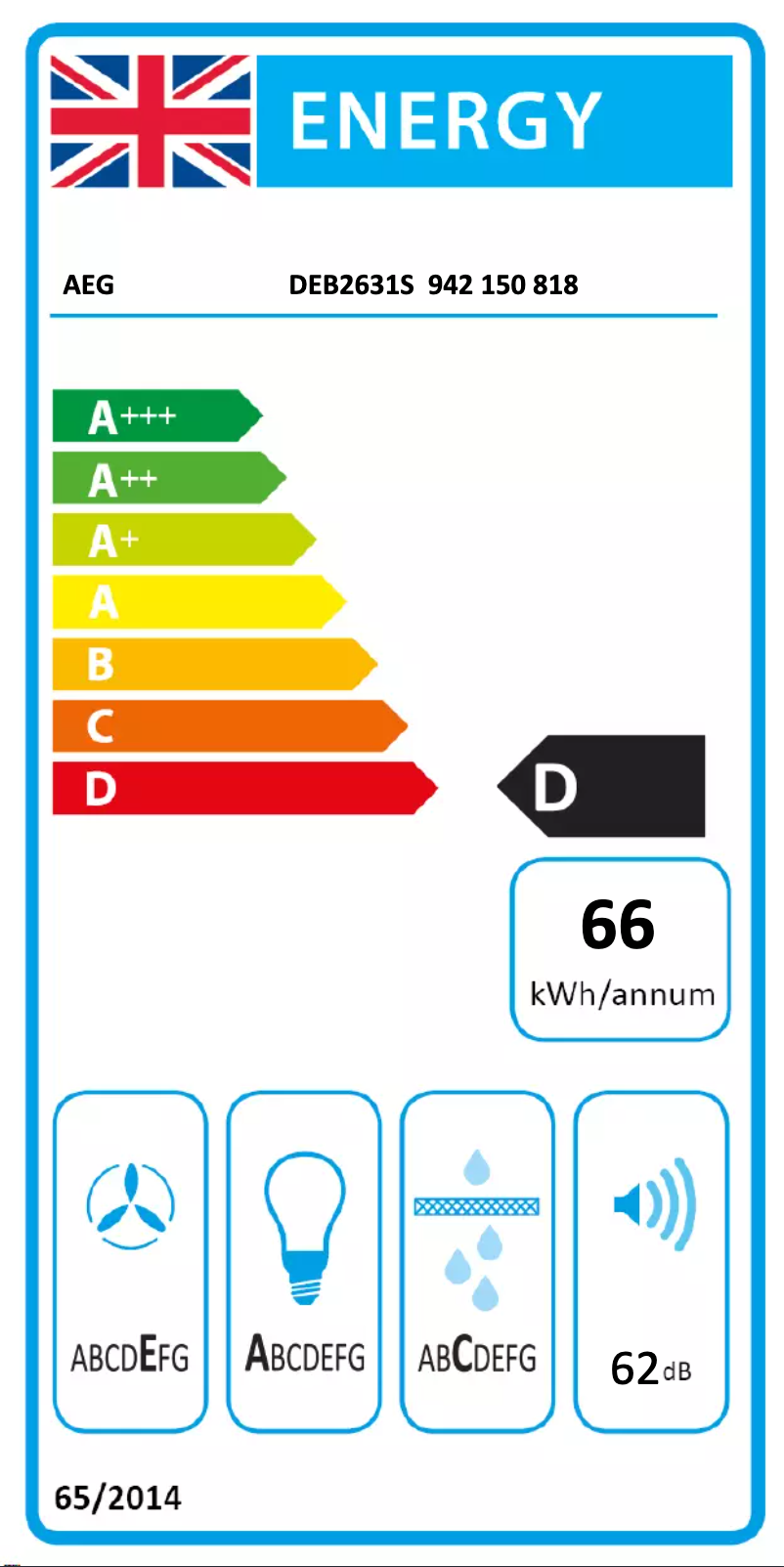 Imagen de la primera página del manual del dispositivo DEB2631S