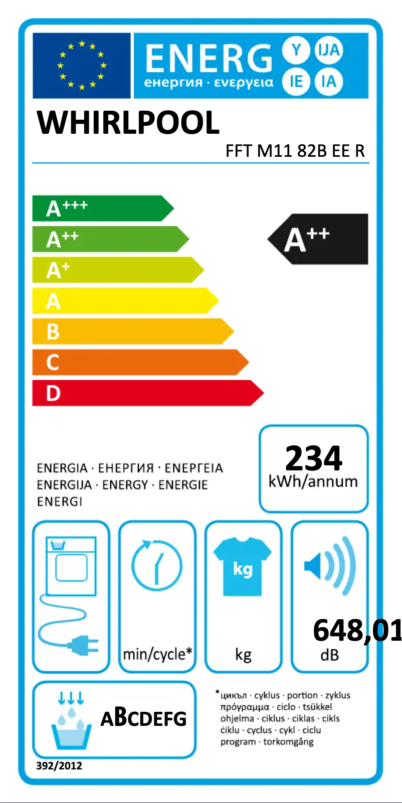 Image de la première page du manuel de l'appareil FFT M11 82B