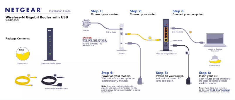 Page 1 de la notice Guide d'installation Netgear WNR3500L