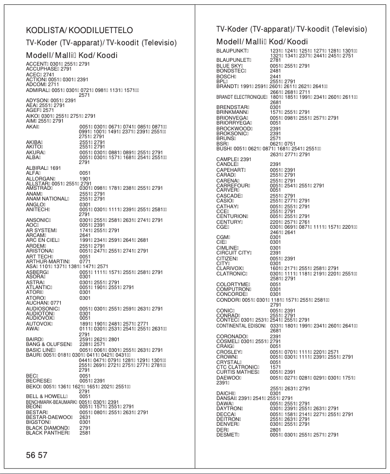 Page n°1 - Manuel utilisateur Clas Ohlson BW6200