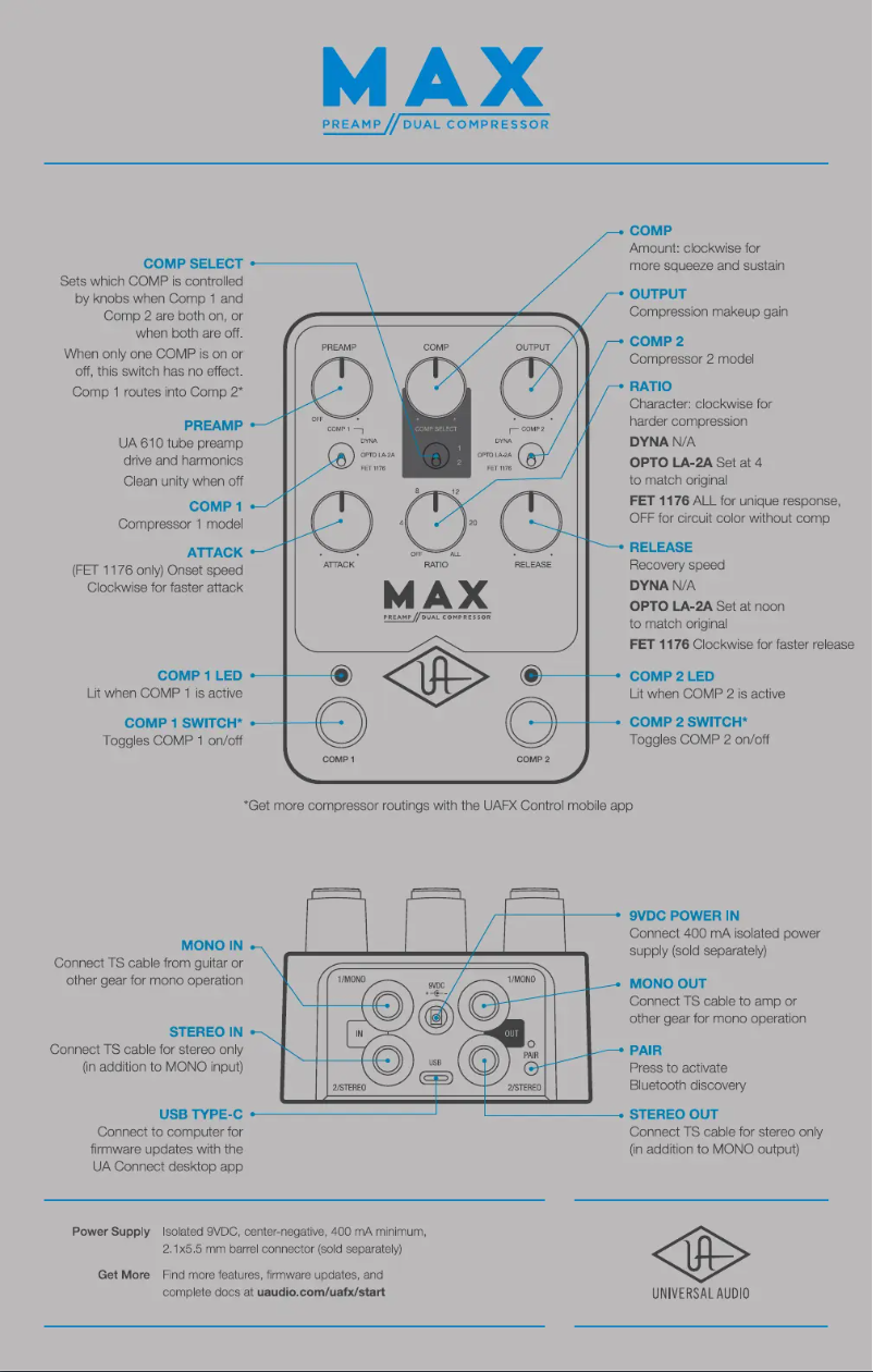 Image de la première page du manuel de l'appareil Max