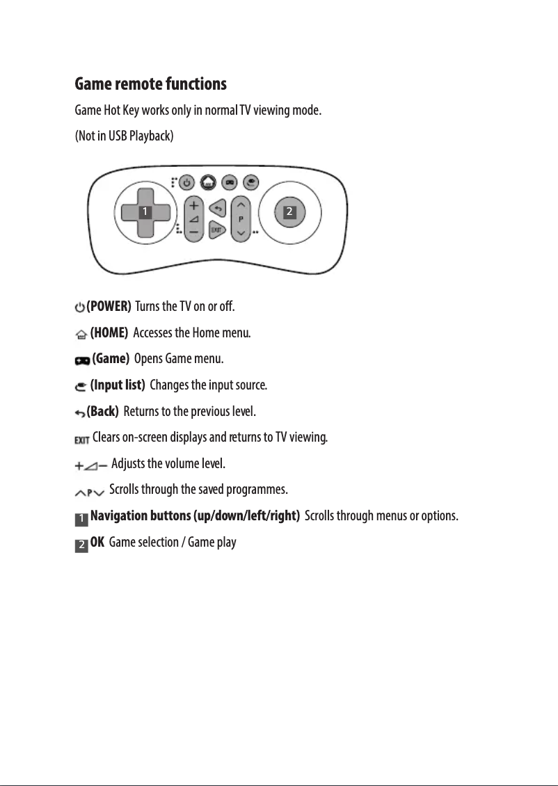 Page 1 de la notice Manuel utilisateur LG Gamepad AN-GR700