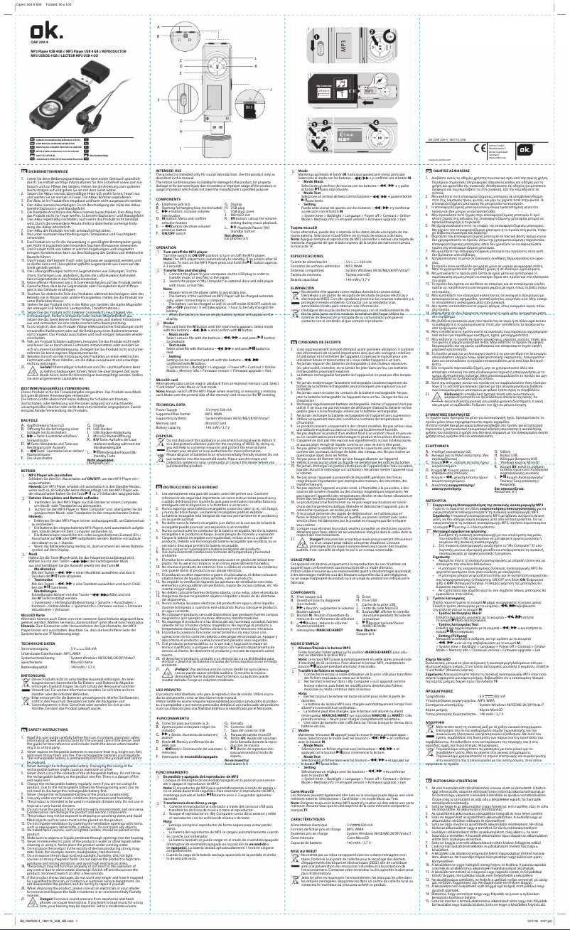 Page 1 de la notice Manuel utilisateur OK OAP 200-4