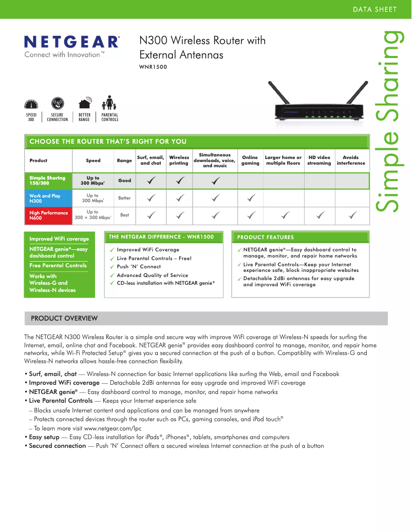 Image de la première page du manuel de l'appareil WNR1500
