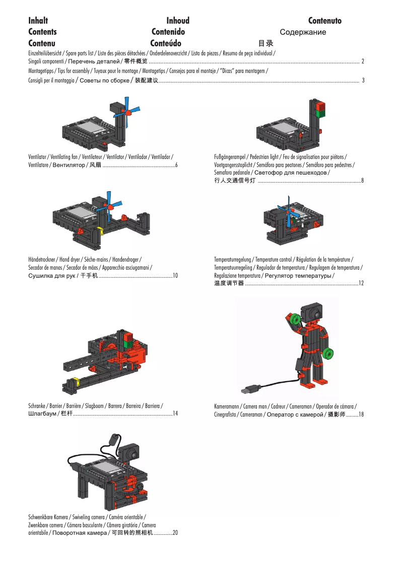 Image de la première page du manuel de l'appareil 524328