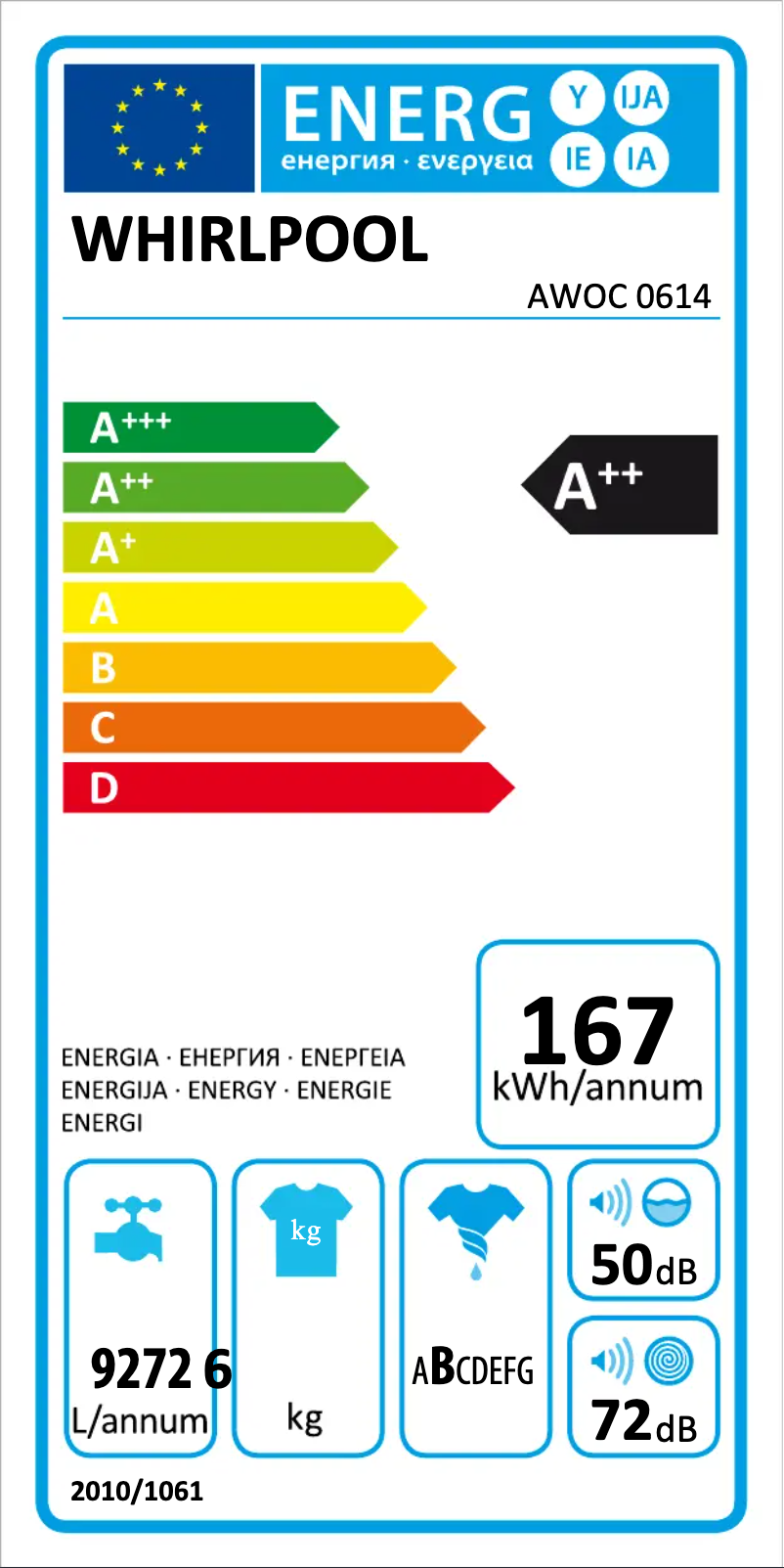 Image de la première page du manuel de l'appareil AWOC 0614