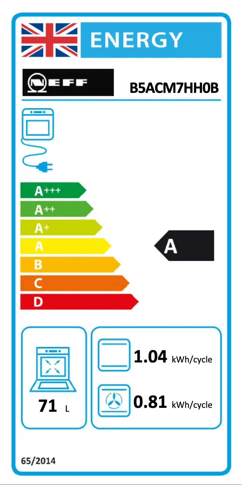 Image de la première page du manuel de l'appareil B5ACM7HH0B