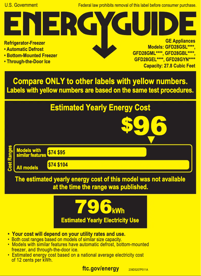 Imagen de la primera página del manual del dispositivo GFD28GYNFS