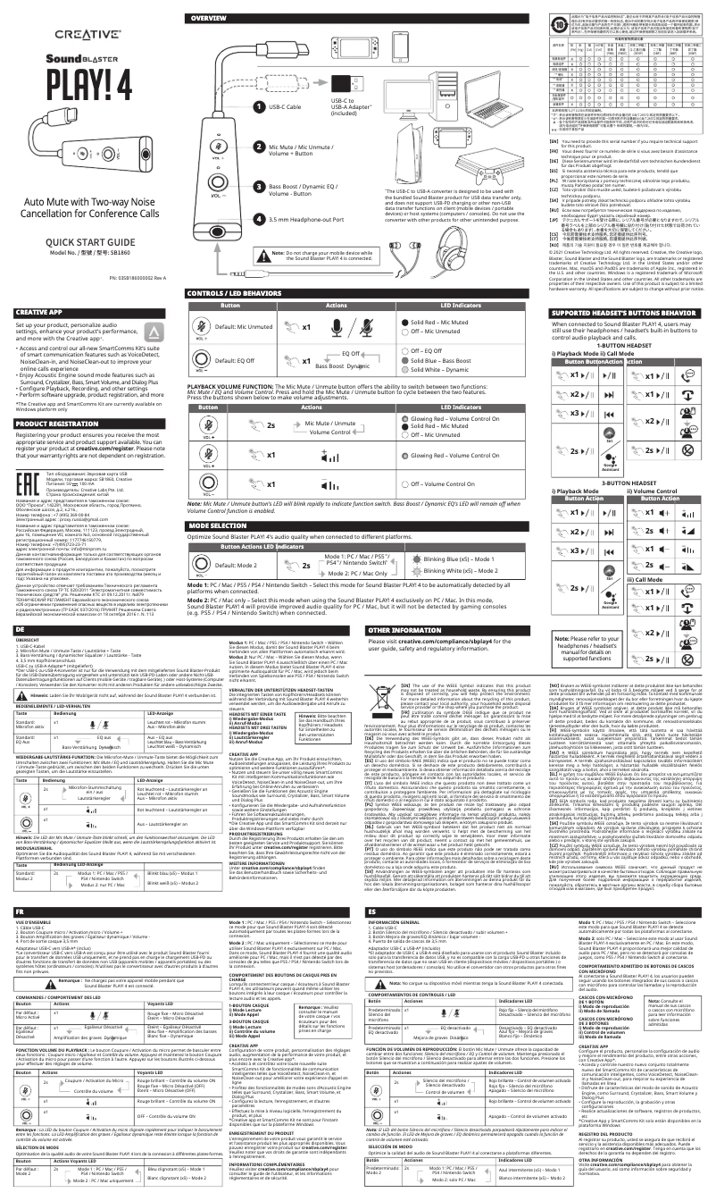 Image de la première page du manuel de l'appareil Sound Blaster Play! 4