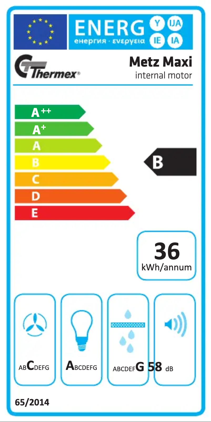 Página 1 del manual Etiqueta energética Thermex Metz Maxi