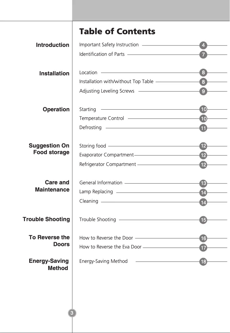 Page 1 de la notice Manuel utilisateur LG GR-181STW