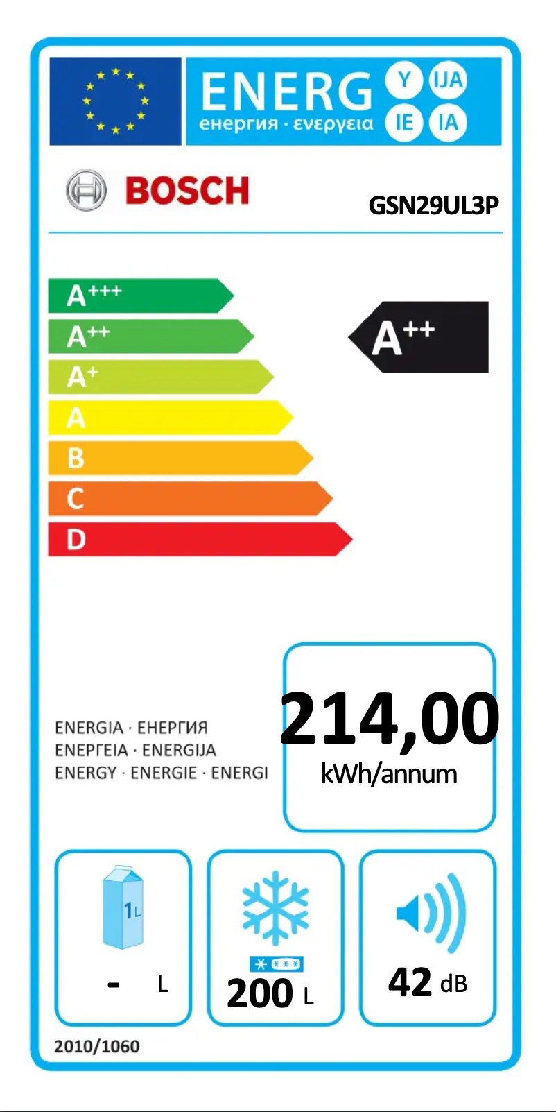 Page 1 of the manual Energy Label Bosch GSN29UL3P