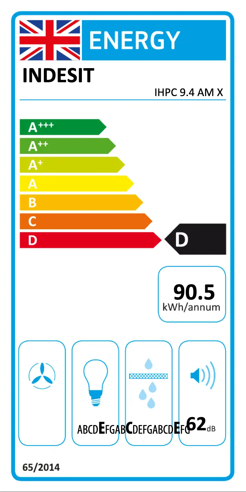 Page 1 de la notice Label énergétique Indesit IHPC 9.4 AM X
