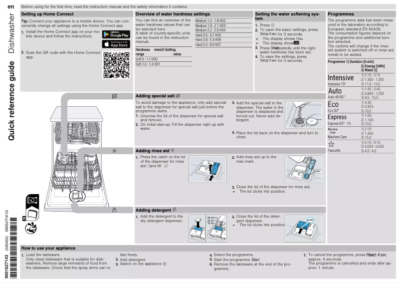Page 1 de la notice Manuel utilisateur Bosch Serie 2 SMS2ITI41G