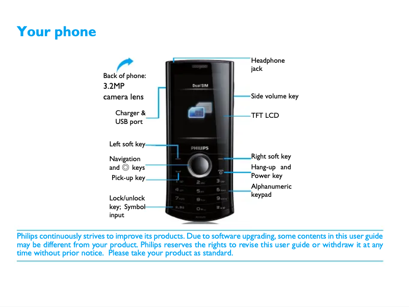 Page 1 de la notice Manuel utilisateur Philips Xenium X503