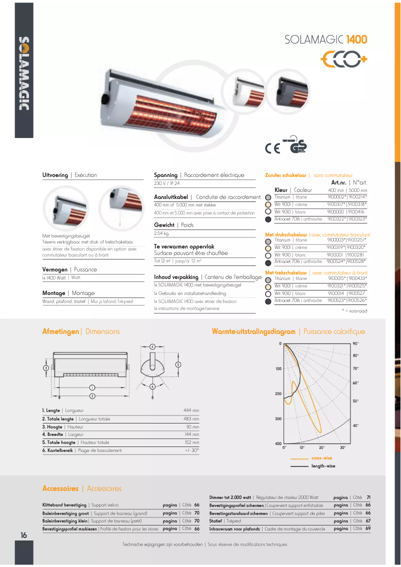 Page 1 de la notice Manuel utilisateur Solamagic 1400 Eco+