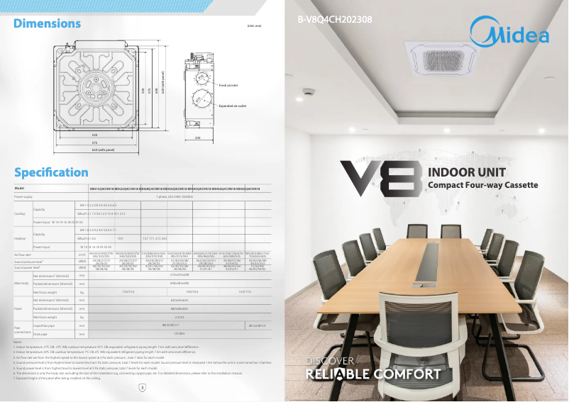 Page 1 de la notice Brochure Midea MIH56Q4CHN18