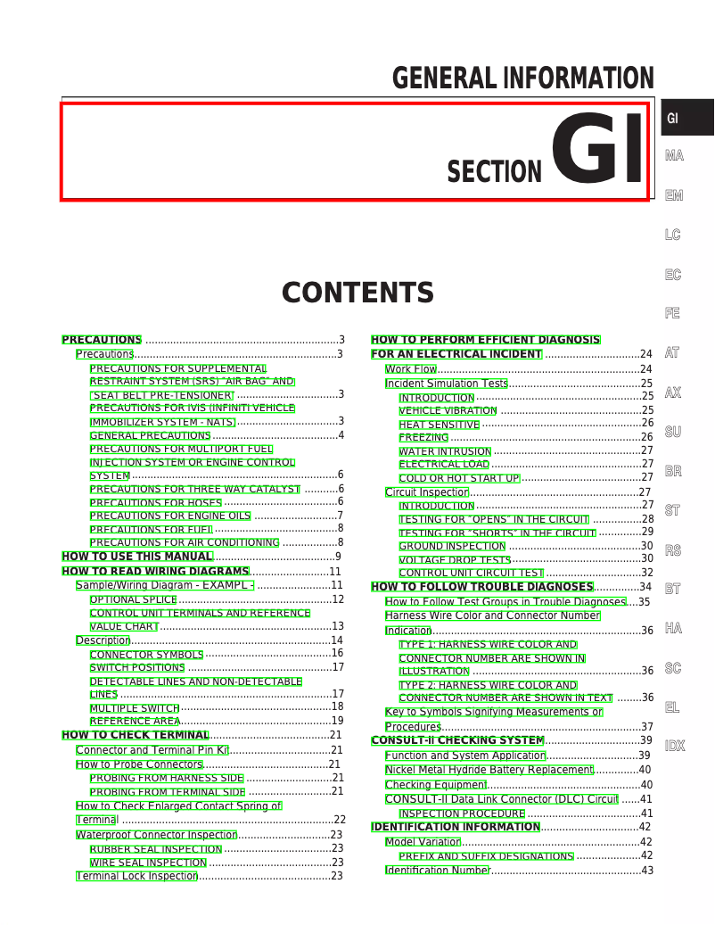 Page 1 de la notice Fiche technique Infiniti I30 (2001)