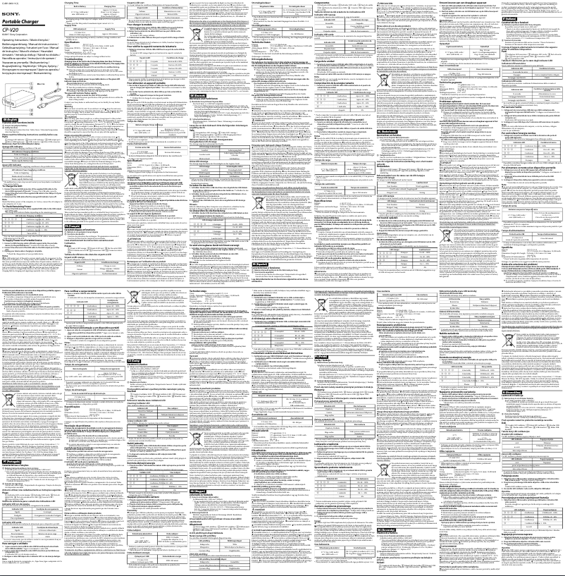 Imagen de la primera página del manual del dispositivo CP-V20