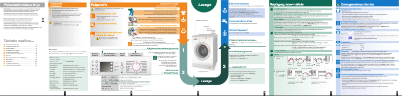 Image de la première page du manuel de l'appareil WLX24460