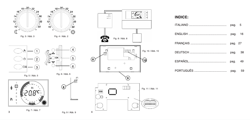 Image de la première page du manuel de l'appareil DCPA80BC