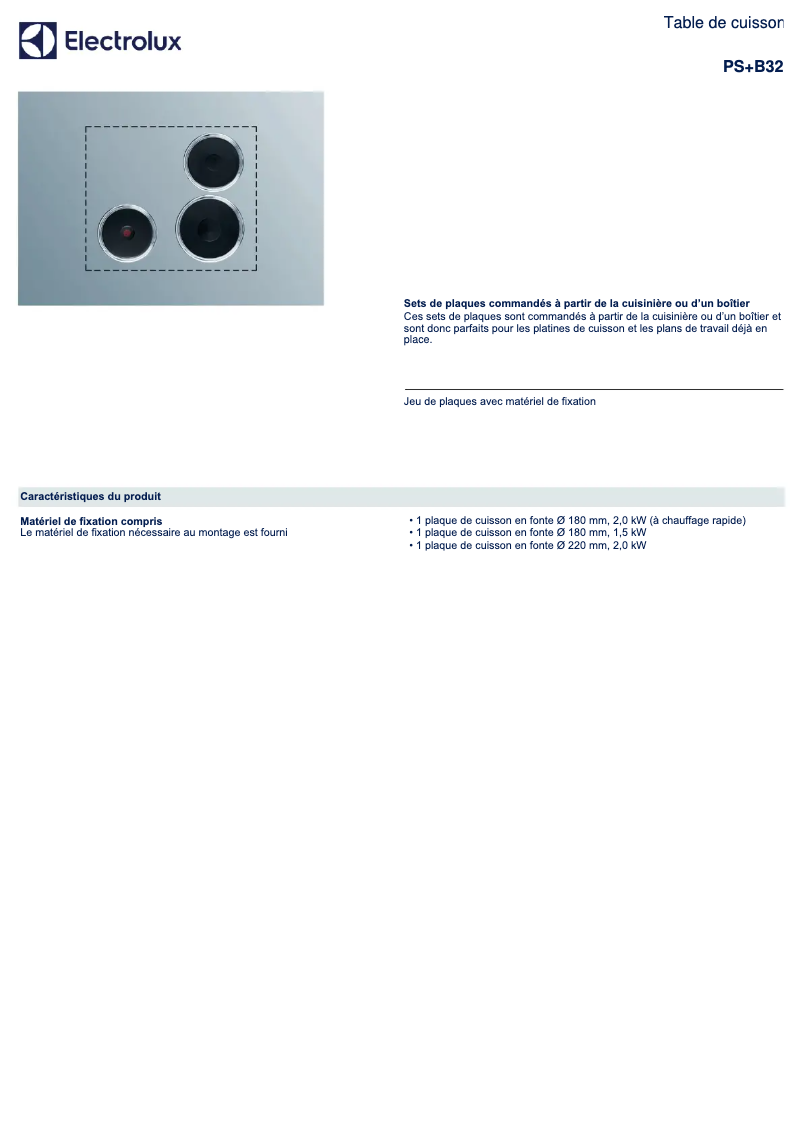 Page n°1 - Fiche technique Electrolux PS+B32