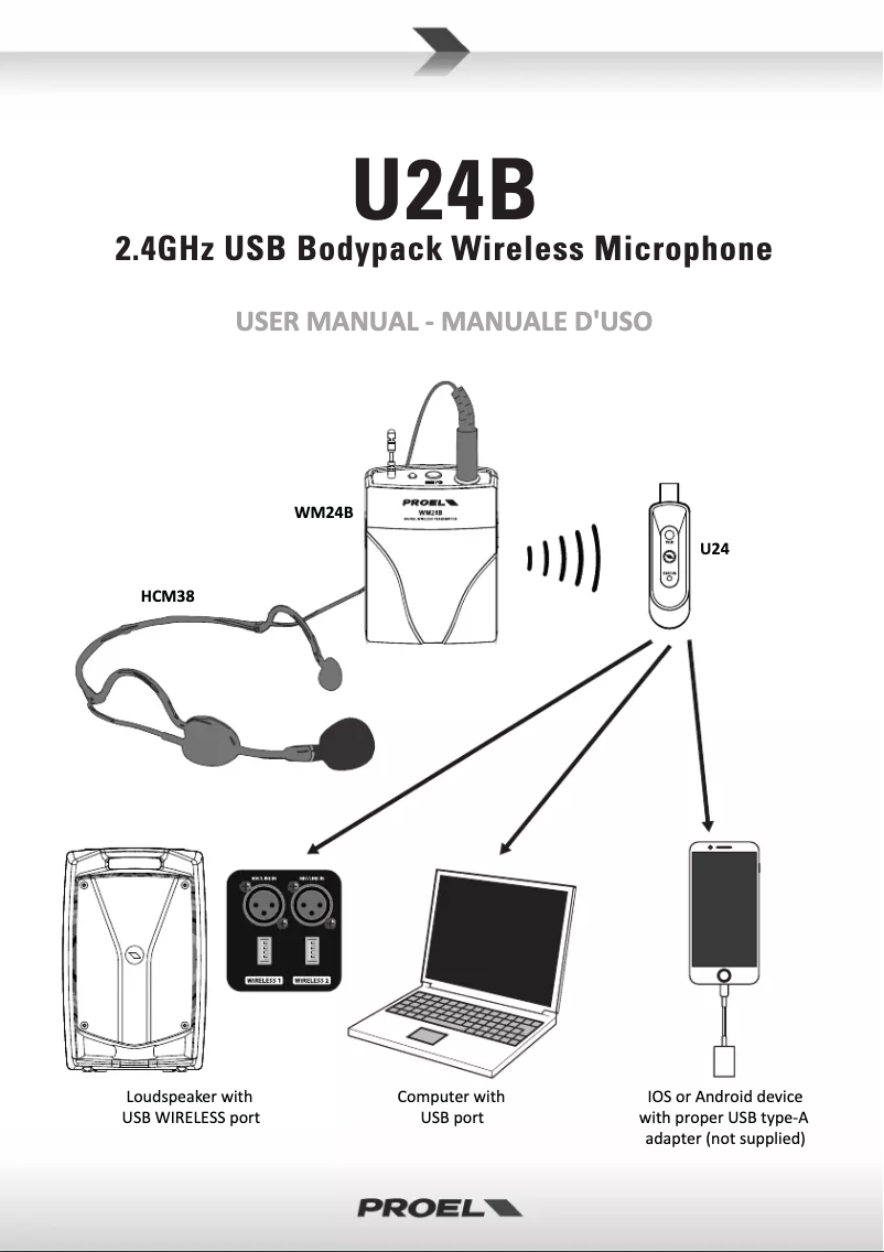 Page n°1 - Manuel utilisateur Proel U24B