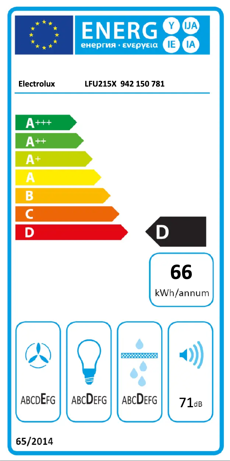 Page n°1 - Label énergétique Electrolux LFU215X