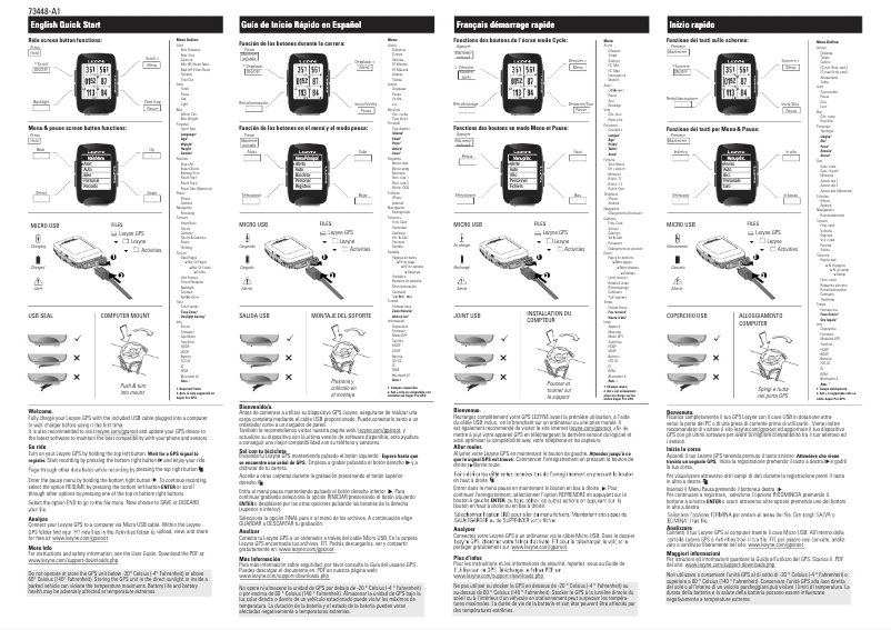 Image de la première page du manuel de l'appareil Macro Plus GPS