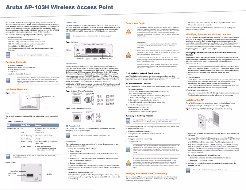 Página 1 del manual Manual de usuario Aruba AP-103H
