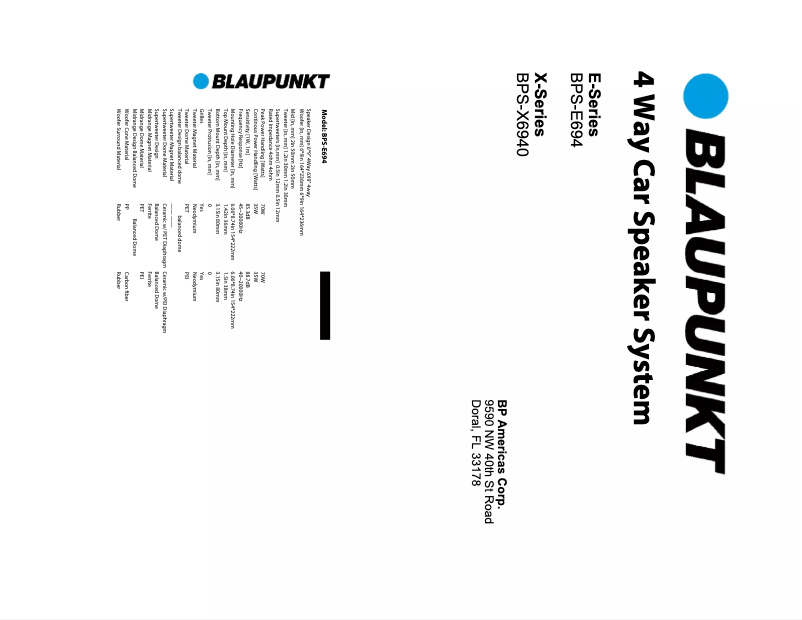 Page 1 de la notice Manuel utilisateur Blaupunkt BPS-X6940
