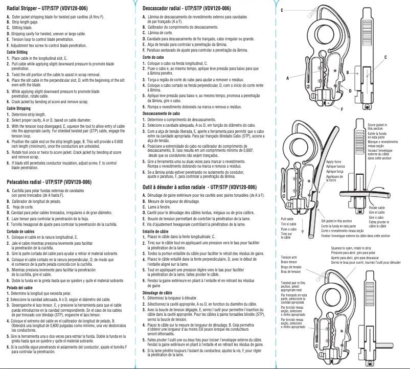 Página 1 del manual Manual de usuario Klein Tools VDV120-006