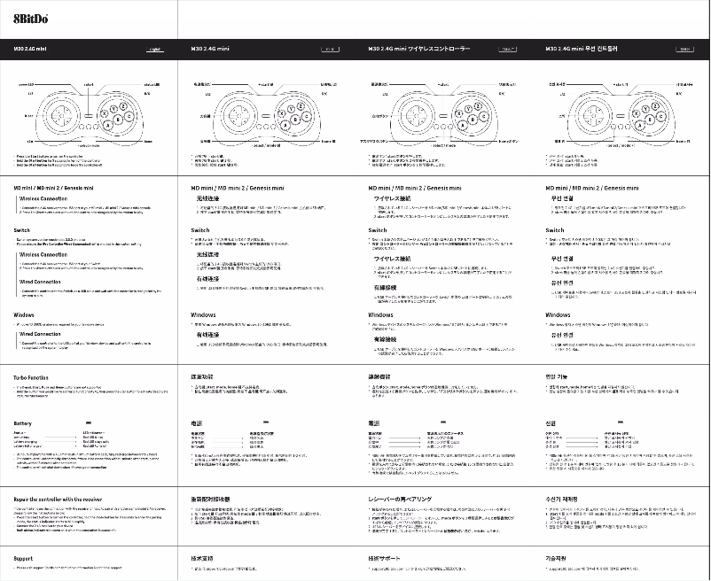 Page 1 de la notice Manuel utilisateur 8BitDo N30 2.4G