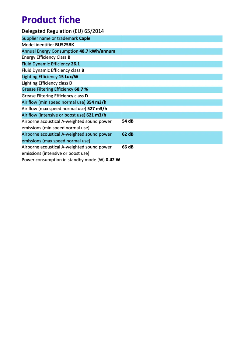 Page n°1 - Fiche technique Caple BU525BK