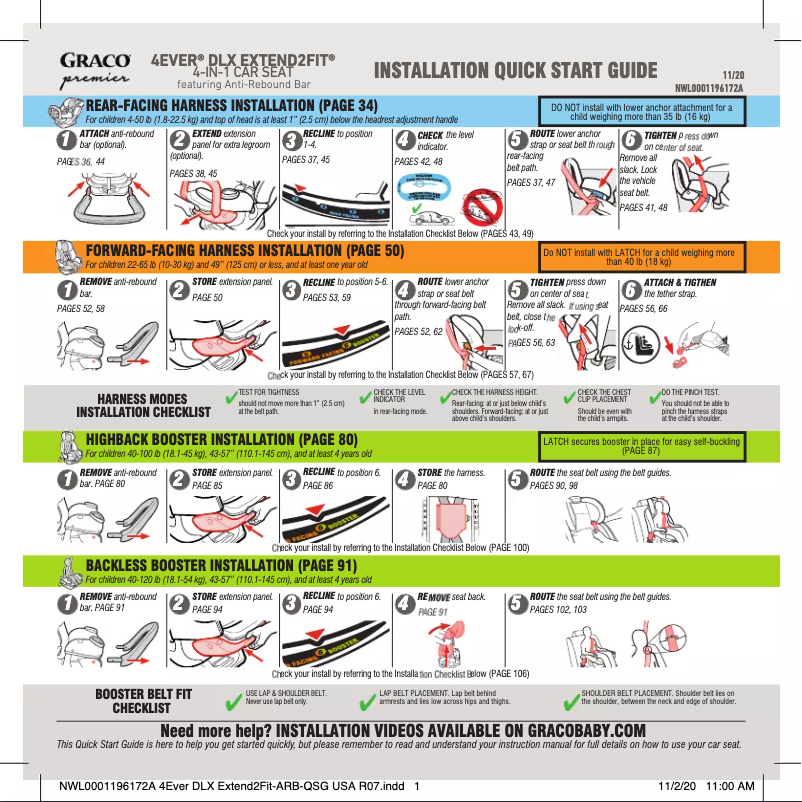 Imagen de la primera página del manual del dispositivo Premier 4Ever DLX Extend2Fit
