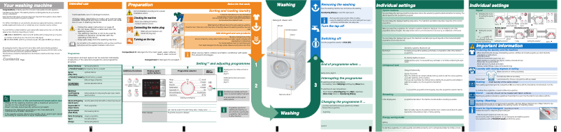 Image de la première page du manuel de l'appareil WAQ28462SN