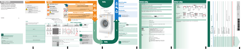 Page n°1 - Manuel utilisateur Bosch WAS24443IL