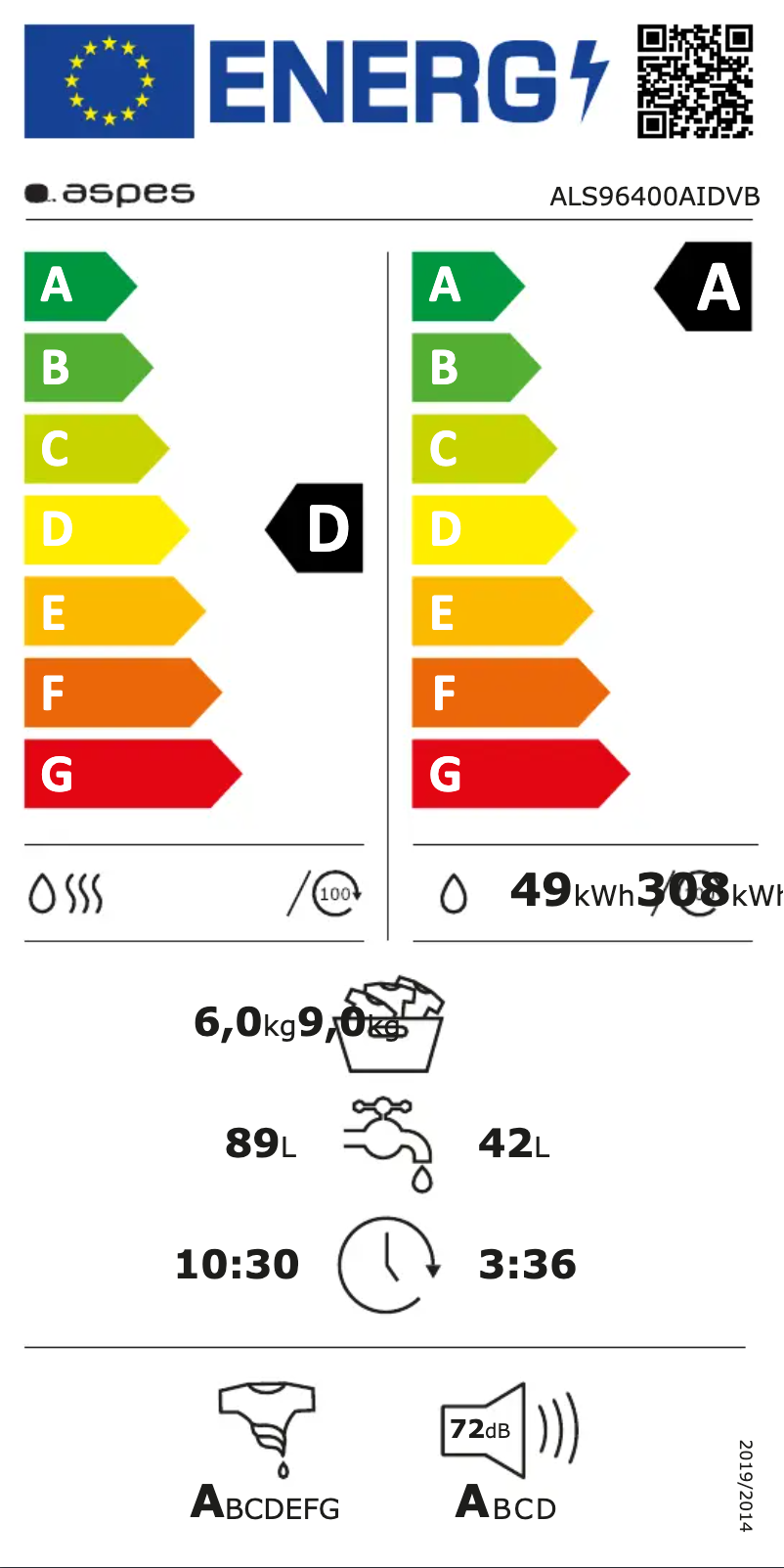 Page n°1 - Label énergétique Aspes ALS96400AIDVB