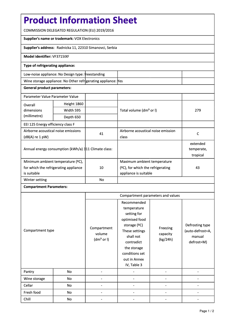 Página 1 del manual Ficha técnica VOX VF 3715 IXF