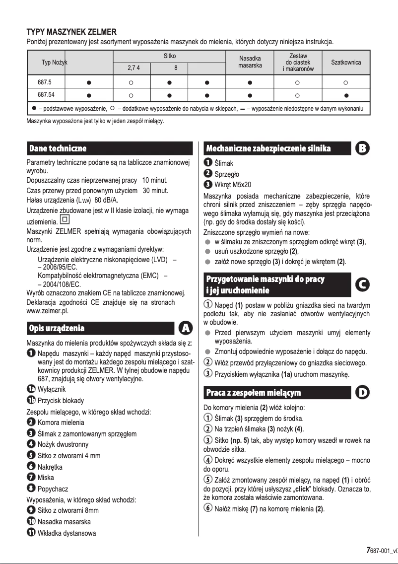 Page 1 de la notice Manuel utilisateur Zelmer 687